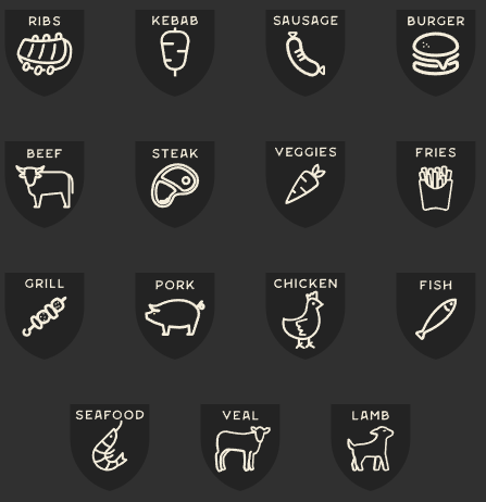 Spicy Chipotle BBQ Rub