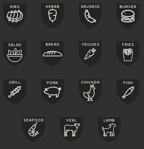 Sweet Paprika BBQ Rub